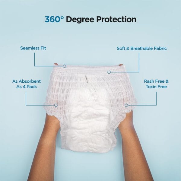 Pee Safe Disposable Period Panties for Women Leak Proof | L-XL | Pack of 4 | 360° Protection | Overnight Comfort | Rash & Toxin Free | No Leakage | Seamless Fit | Period Panty for Heavy Flow White - Image 9