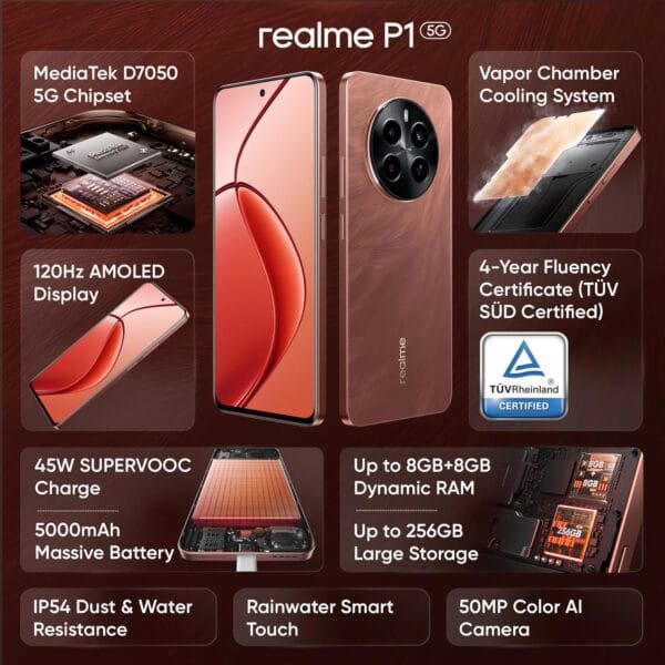 realme P1 5G (Phonix Red, 8GB RAM, 128GB Storage) - Image 5