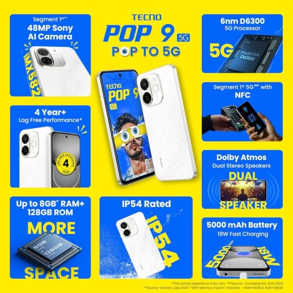 Tecno POP 9 5G Aurora Cloud, 4GB+64GB| Segment's 1st 48MP Sony AI Camera| Segment's 1st 5G with NFC | D6300 5G Processor |4+ Year Lag Free Fluency |5000 mAh Battery |Dual Speaker |Without Charger - Image 3