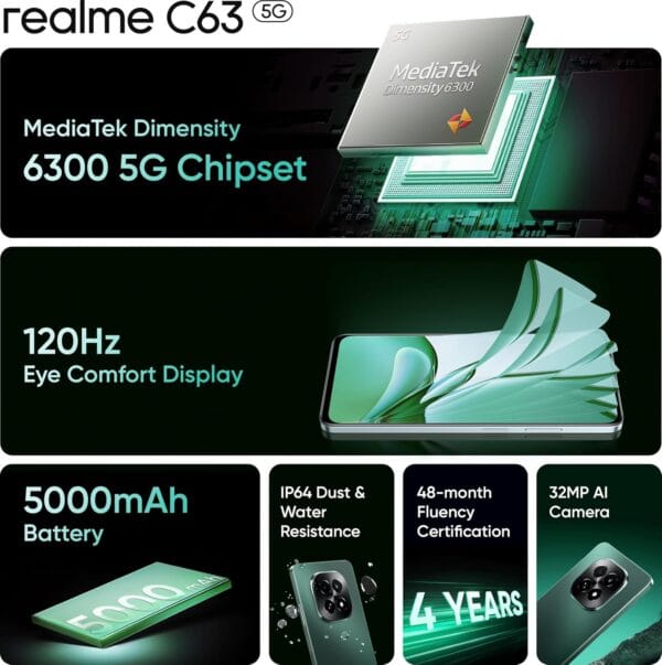 realme C63 5G (Forest Green, 8GB RAM, 128GB Storage) - Image 3