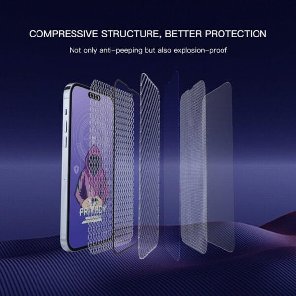 Amazon Brand - Solimo Privacy Tempered Glass Screen Edge-to-Edge Protector for iPhone 15 Plus (6.7 Inches) | Edge to Edge Coverage | Easy Installation Kit | Anti-Spy - Image 4