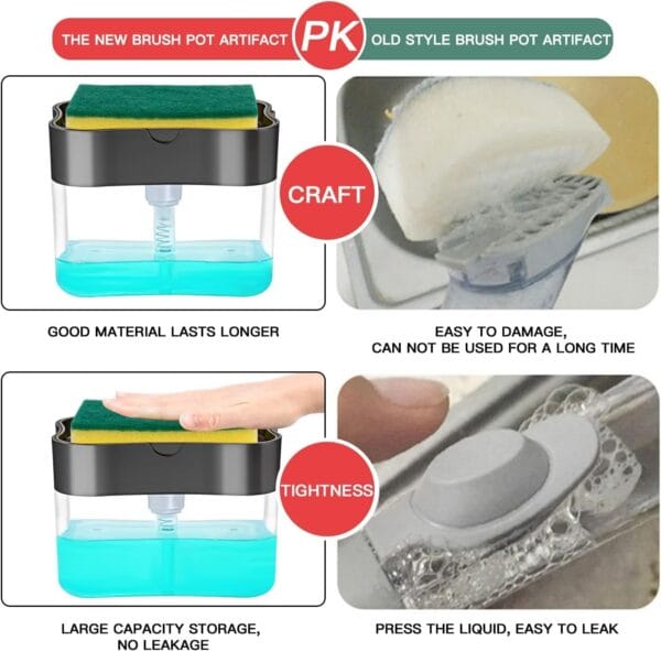 Antson 2 in 1 Soap Dispenser for Dishwasher Liquid, Liquid Dispenser Pump with Sponge Holder Kitchen Sink Dish Soap Dispenser for Kitchen - Image 8